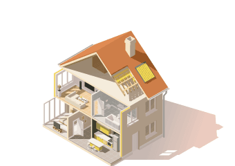 Tipo de Habitação